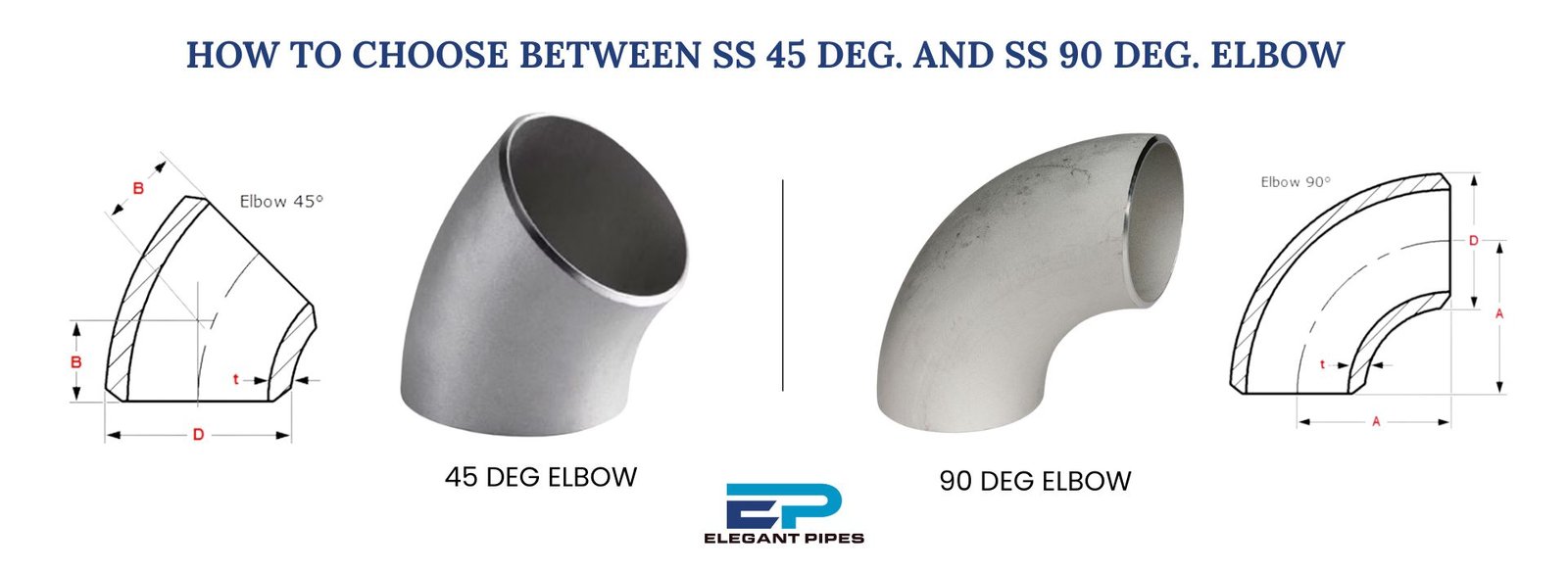 SS 45 Deg elbow and SS 90 Deg elbow